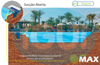 Segurança na piscina - sistema de segurança maxx Segurança na piscina - sistema de segurança maxx